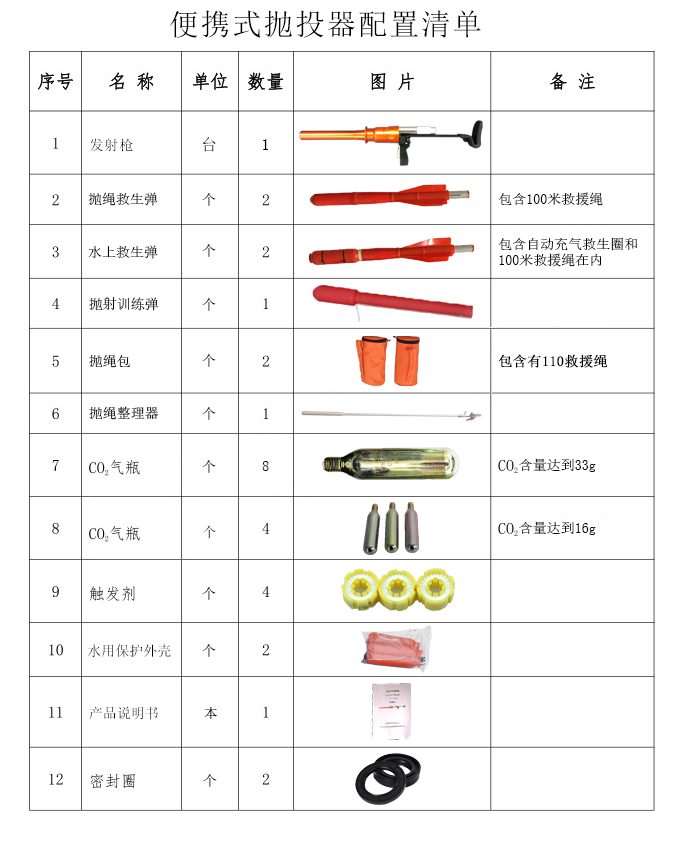 便攜(xié)式拋投器(qì)